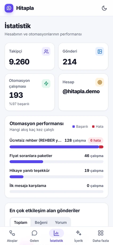İstatistik ekranı telefonda